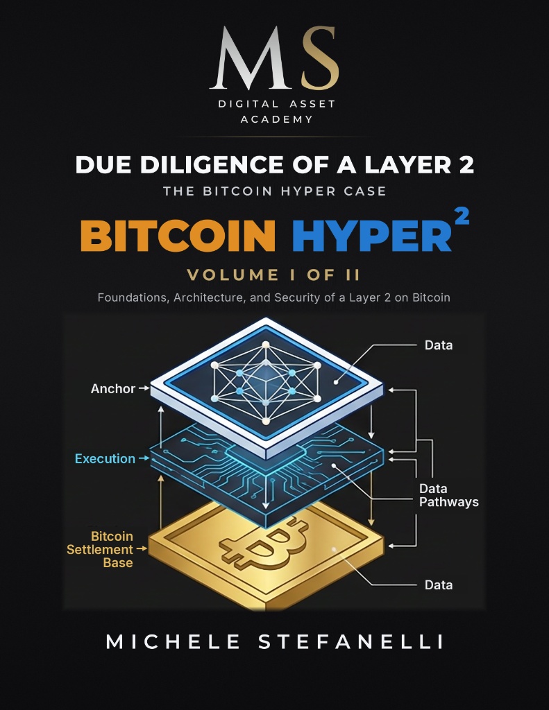 Due Diligence of a Layer 2 – The Bitcoin Hyper Case, Band I, door Michele Stefanelli